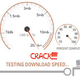 Illustration for article titled Verizon LTE Wireless Clocking 60Mbps In US Tests, Confirmed to Launch in 2010